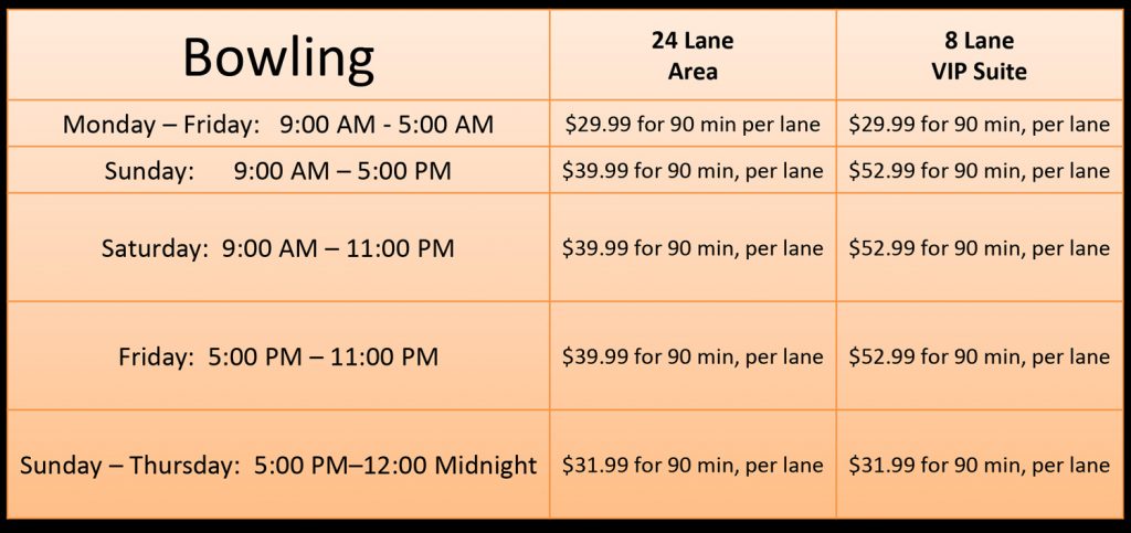 pricing
